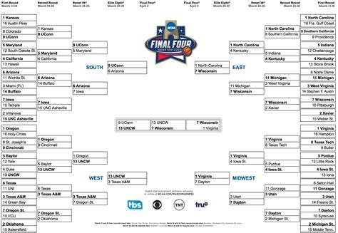 www.wagerline.com|ncaa matchups today.